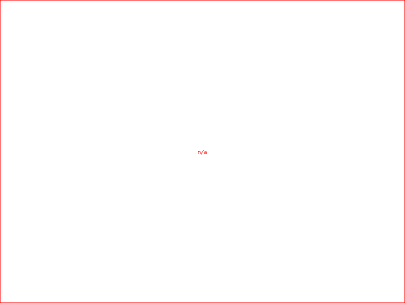 Volvo  Inscription, B5 mild hybrid