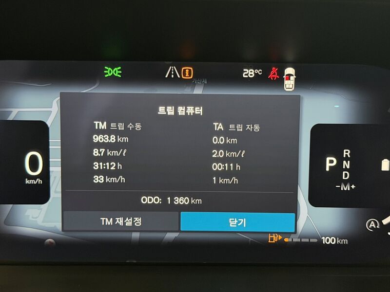 Volvo  Ultra, B6 AWD