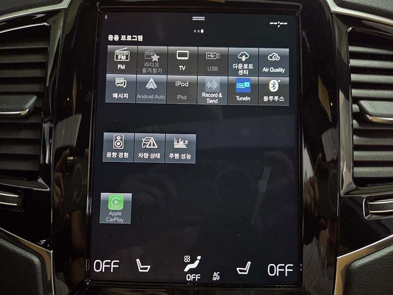 Volvo Inscription, B6 AWD