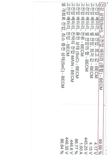 Volvo  Ultra, Single Motor Extended Range, 순수 전기
